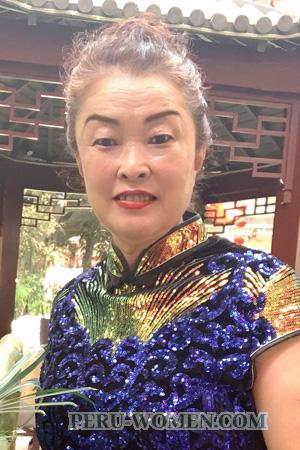 216309 - Ping Age: 70 - China