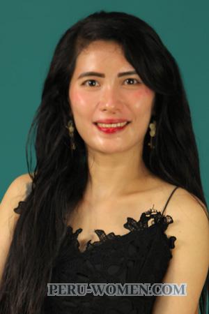 217236 - Mary Ann Age: 31 - Philippines