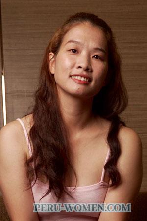 217366 - Wanna Age: 37 - Thailand