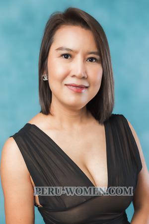 217446 - Rattanawadee (A) Age: 43 - Thailand