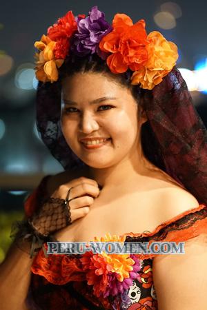 217459 - Supphalak Age: 35 - Thailand