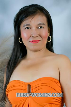 217531 - Jay Hans Age: 38 - Philippines