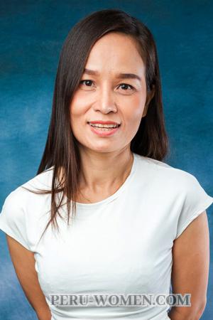 217936 - Rujira Age: 44 - Thailand