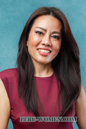 218270 - Saruta Age: 47 - Thailand