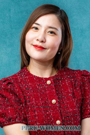 218271 - Pawaran Age: 35 - Thailand