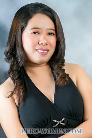 218674 - Ma. Jhuna Mae Age: 34 - Philippines