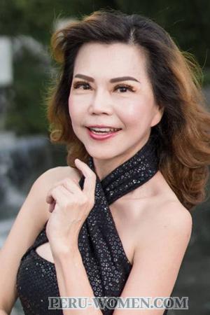 218971 - Anusara Age: 65 - Thailand