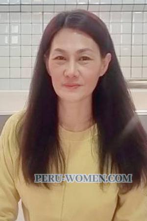 219071 - Naphatsanan Age: 53 - Thailand