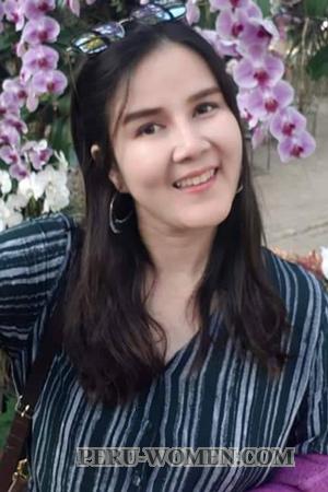 219076 - Waratchanan Age: 40 - Thailand