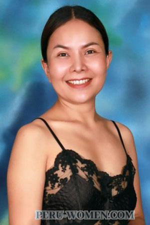 219404 - Wipapron Age: 40 - Thailand