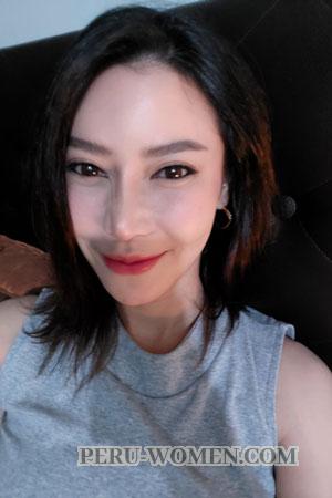 219410 - Rinraphat Age: 43 - Thailand