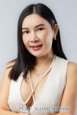 219685 - Puttiyapron Age: 34 - Thailand