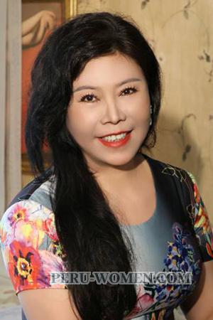 219697 - Er bi Age: 54 - China