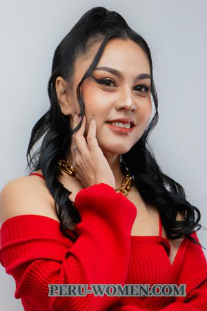 220247 - Jaruwan Age: 45 - Thailand