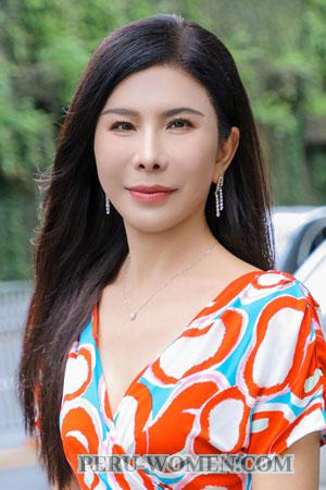 220468 - Nico Age: 54 - China