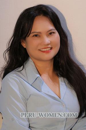 220473 - JunJun Age: 54 - China