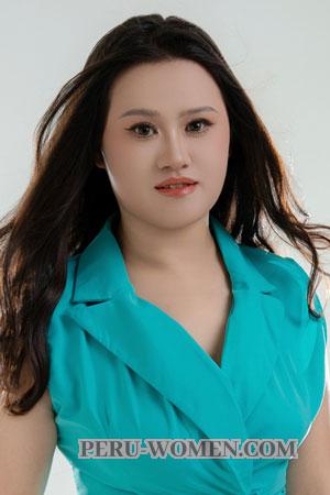 220702 - Bianyu Age: 36 - China