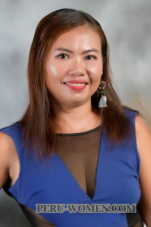 221630 - Joniven Age: 43 - Philippines