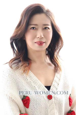 222188 - Ruiyang Age: 53 - China