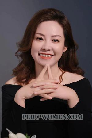 222258 - Zhiyan Age: 48 - China