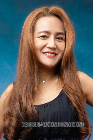 222389 - Patthanan Age: 43 - Thailand