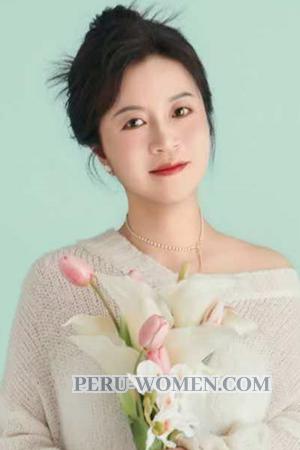 222608 - Lucky Age: 45 - China