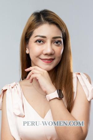 223225 - Sasima Age: 36 - Thailand