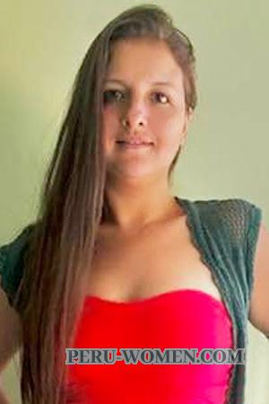 223301 - Kathya Age: 39 - Costa Rica