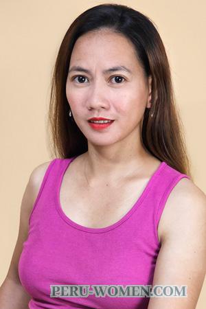 223562 - Cherry Mae Age: 35 - Philippines