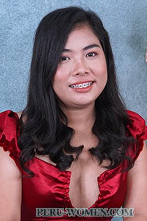223920 - Jay Zhel Age: 28 - Philippines