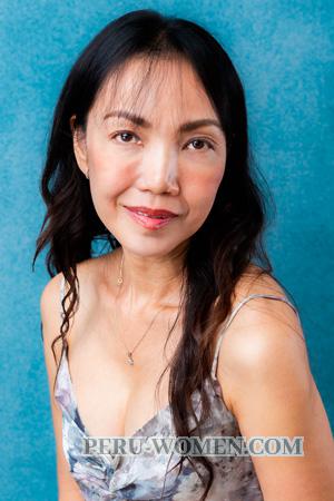 224016 - Kae Age: 50 - Thailand