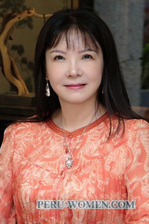 224321 - Lang Age: 55 - China