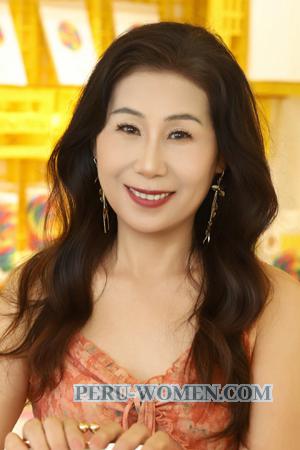 224327 - Ann Age: 63 - China