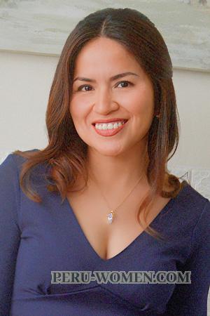 224388 - Luisa Age: 36 - Peru