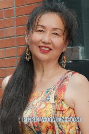 225316 - Jiong Age: 60 - China