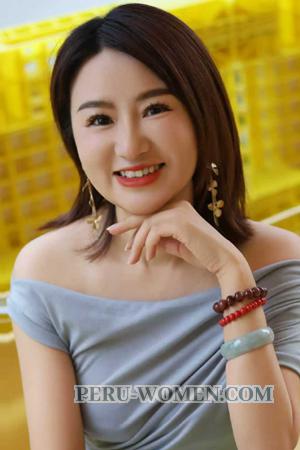 225323 - Echo Age: 42 - China