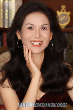 225387 - Shuying Age: 43 - China