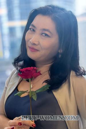 225621 - Ling Age: 52 - China