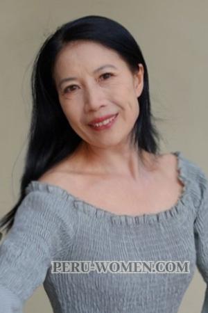 225725 - Lixia Age: 57 - China