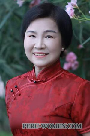 225728 - Guifeng Age: 58 - China