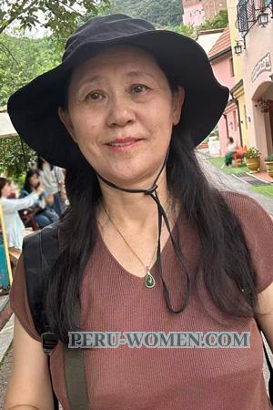 226279 - Ying Age: 65 - China