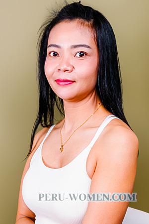 226570 - Sasiyawan Kungnang Age: 39 - Thailand