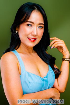 226870 - Apple Age: 41 - Thailand