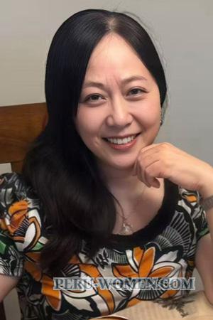 227224 - Minjia Age: 64 - China