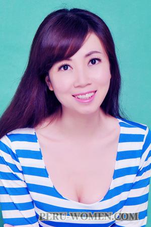 227911 - Xueqin Age: 52 - China