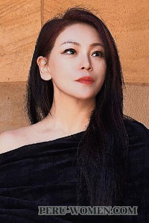 229203 - Flora Age: 57 - China