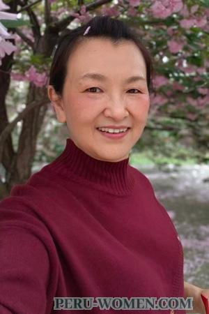 229204 - Guangjun Age: 59 - China
